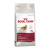 ROYAL CANIN FIT 32