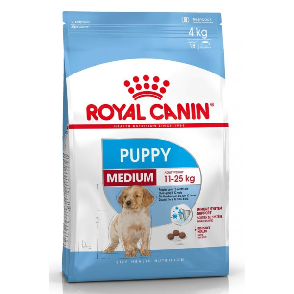 ROYAL CANIN MEDIUM PUPPY