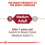 ROYAL CANIN MEDIUM Adult